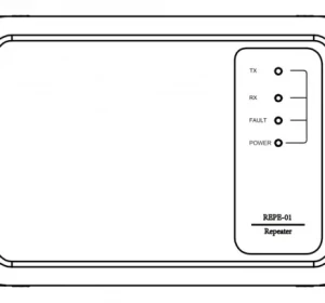 Снимка на МОДУЛ HYPERLINK VRF V8 REPE-01 MIDEA